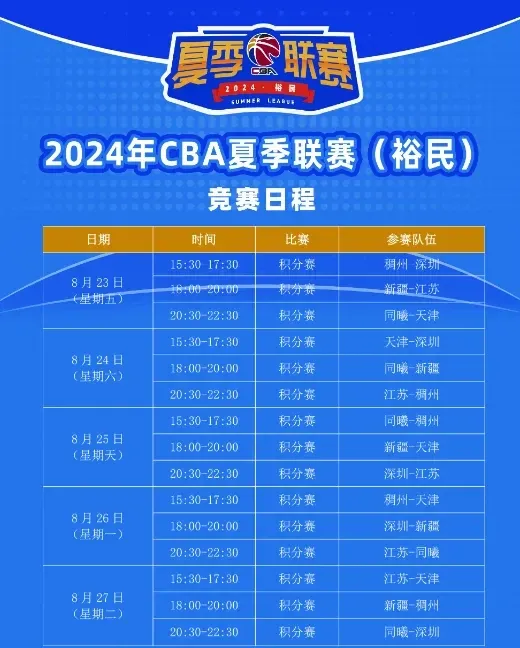 ✅CBA夏季联赛裕民站赛程出炉！新疆&浙江&南京&深圳&天津&江苏将参赛